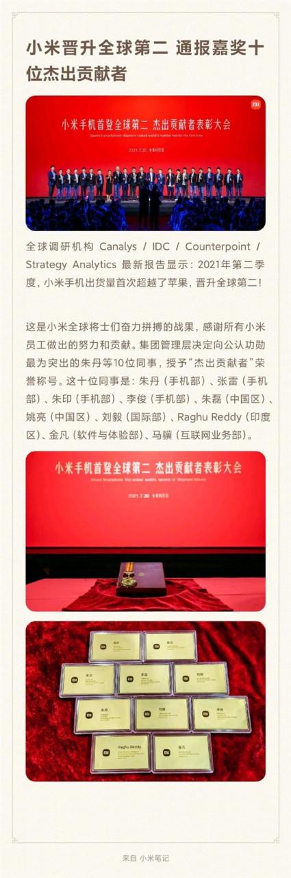 小米首次超越苹果晋升全球第二 雷军为10位功勋颁奖：授予纯金名片