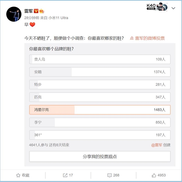 雷军微博发起投票“你最喜欢哪家的鞋”：结果鸿星尔克高票领先