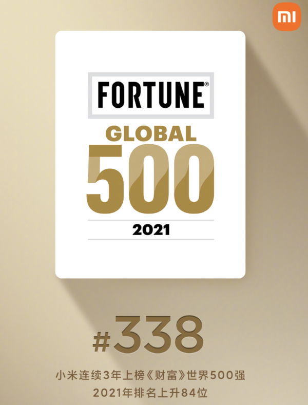 今年排第338位！小米连续三年入选《财富》世界500强
