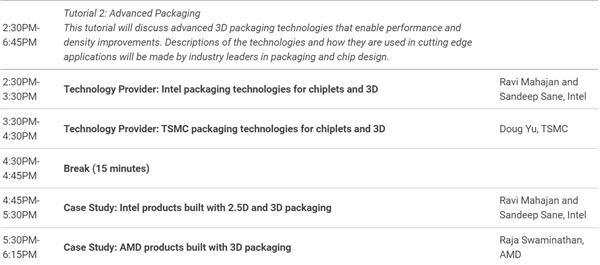 Intel、AMD、台积电：都盯上了2.5D、3D封装