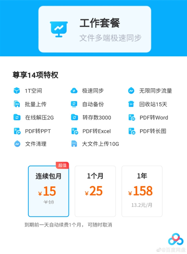 百度网盘上线备份/工作/娱乐三大套餐：都比超级会员便宜
