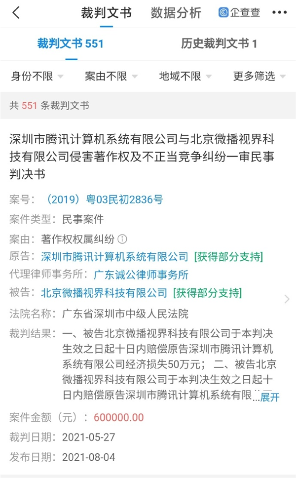 不正当竞争！腾讯起诉抖音播放《王者荣耀》获赔60万