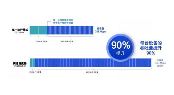 今年的CJ 比起coser小姐姐 技术宅男竟更偏爱这位“隐形明星”