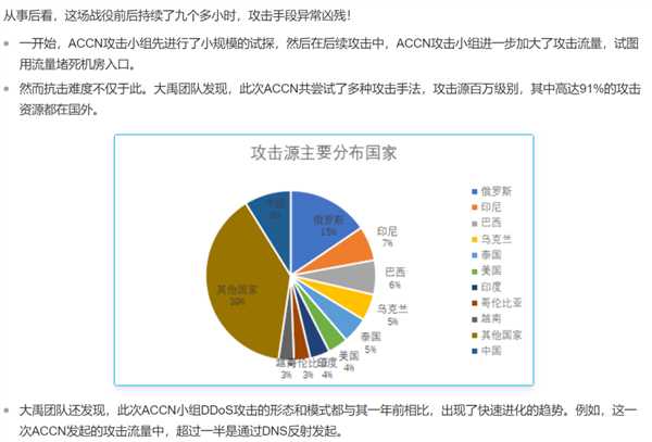 独立开发三年的游戏 被“黑客”一波攻击全毁了？