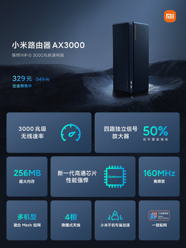 小米路由器AX3000