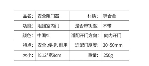 不足100元超实惠 打工人出差必备好物推荐