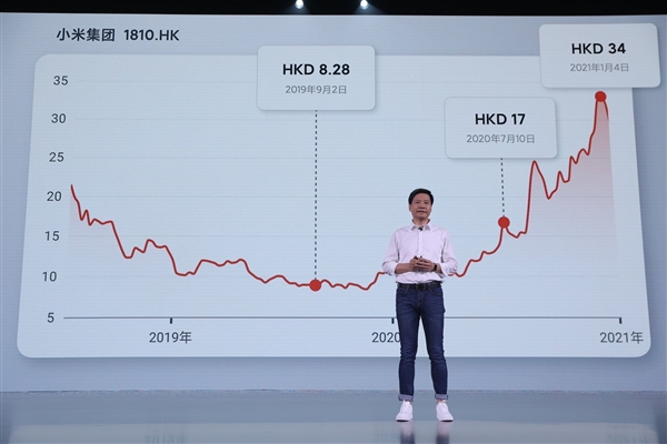 未来三年拿下全球第一 小米的底气是什么？