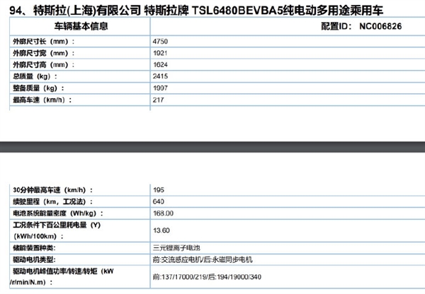 蔚来、比亚迪劲敌！续航最长的Model Y现身 超640公里