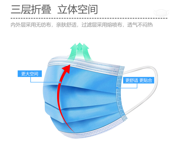0.14元/片！蓝禾医用外科口罩立减5元：13.8元包邮