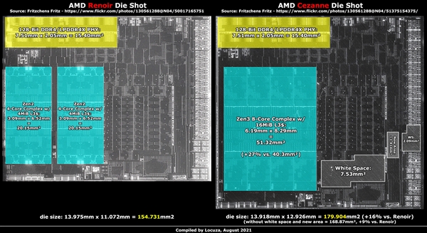 AMD锐龙5 5600G APU开盖高清照：对比上代变化微小