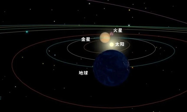 直播：五星连珠来了 金木水火土齐耀夜空 附肉眼光看指南