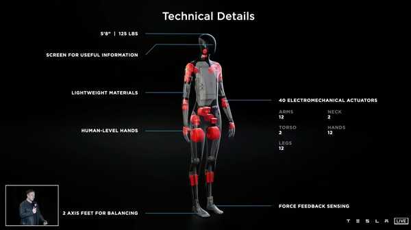 马斯克：特斯拉将于2022年推出“特斯拉机器人”原型机