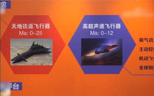 央视公开中国神秘天地往返飞行器：速度可达25倍音速