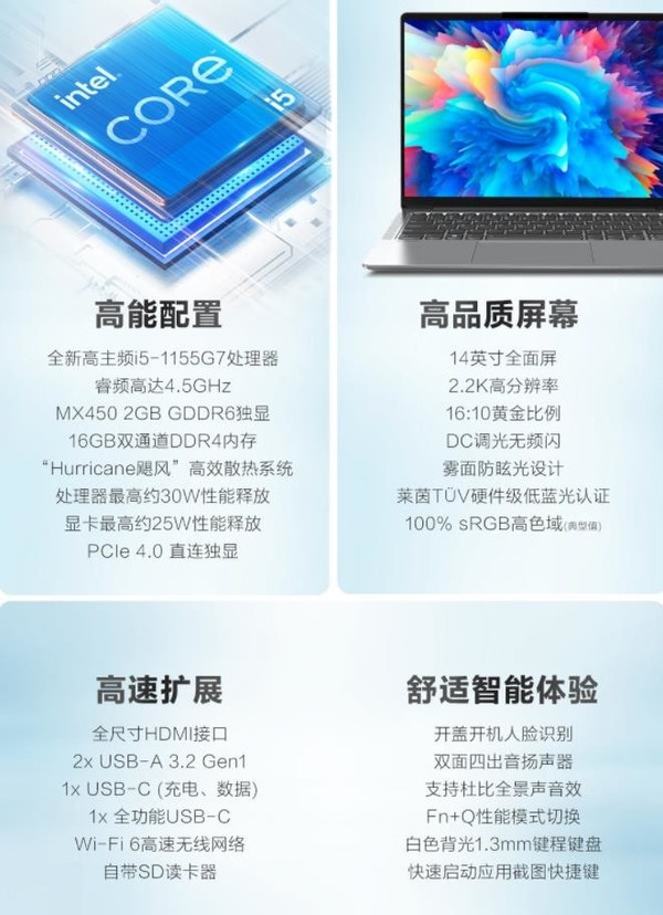 一张图看懂小新Air 14 Plus 2021酷睿版 社群专享5499