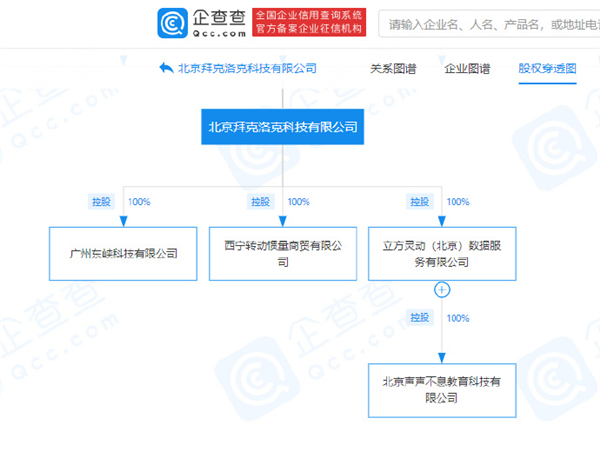 又一子公司注销！ofo开发公司名下仅剩4家企业 网友：押金咋办