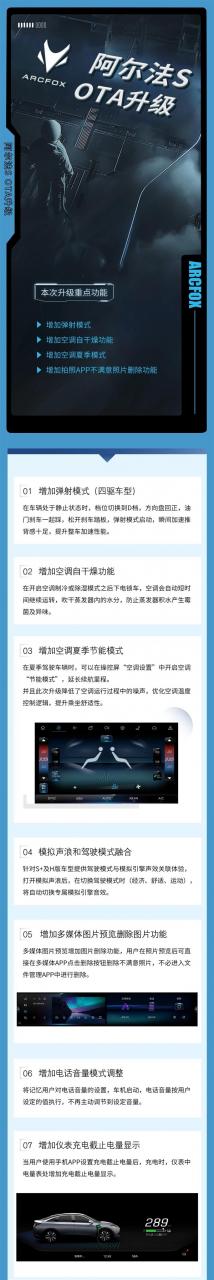 华为合作造车！极狐阿尔法S迎来首次OTA升级：新增弹射模式