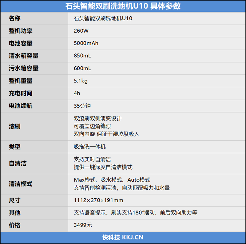 双刷头深度清洁无水渍！石头智能双刷洗地机U10评测：连自己都能洗