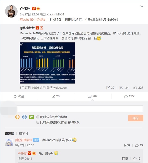 米粉反映小米商城Redmi Note 10缺货！卢伟冰：缺芯了
