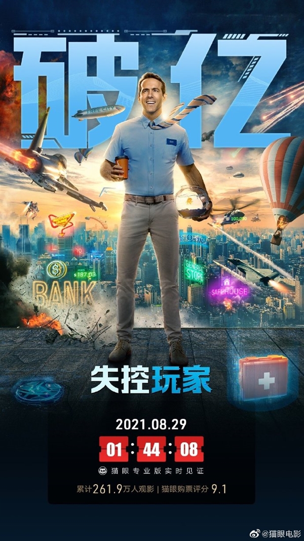 “小贱贱”主演 《失控玩家》中国内地总票房破1亿：猫眼评分9.1