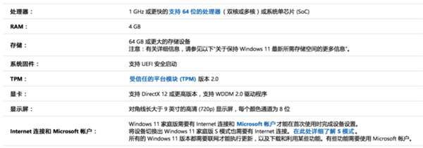 一文了解Windows 11系统：10月5日正式推送