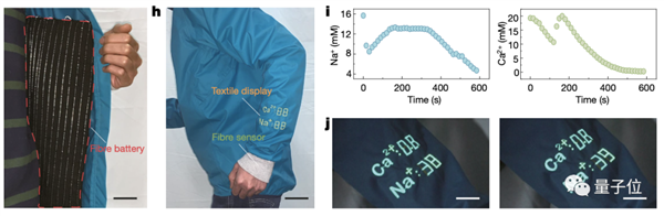 复旦的新衣再登Nature！穿在身上能为手机充电 刀戳车撵都不坏