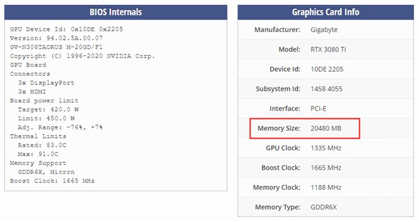 20GB显存版RTX 3080 Ti首次现世：挖矿满血全开