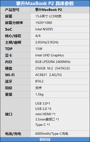 不到2000元 颠覆你的认知！攀升MaxBook P2笔记本评测