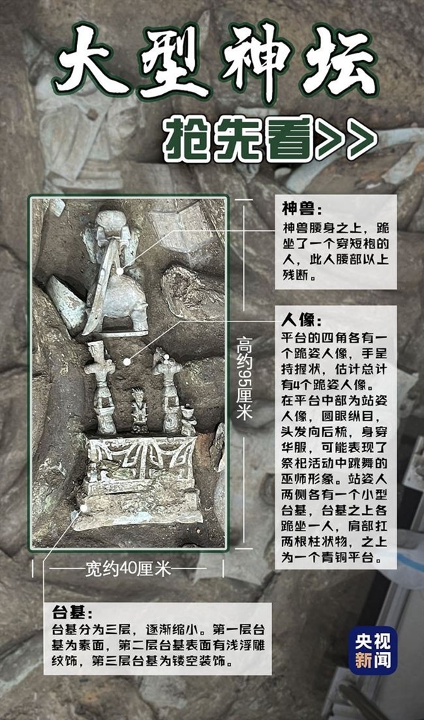 三星堆发现国宝级文物青铜神坛：前所未见的新器物、体积庞大