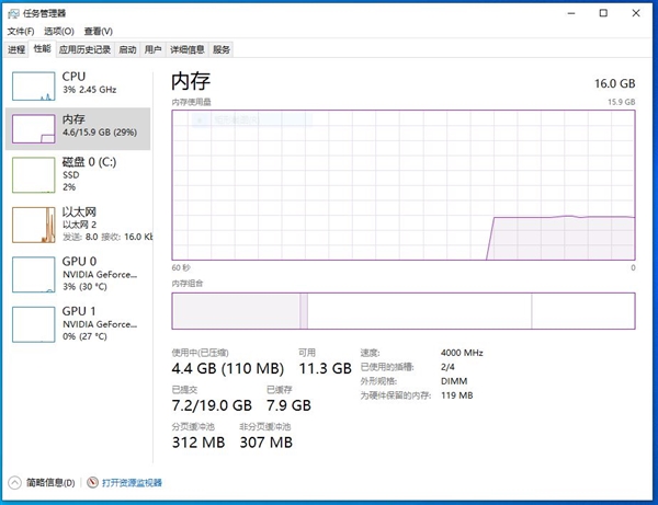 高频内存就是香：《永劫无间》瞬间暴涨30帧