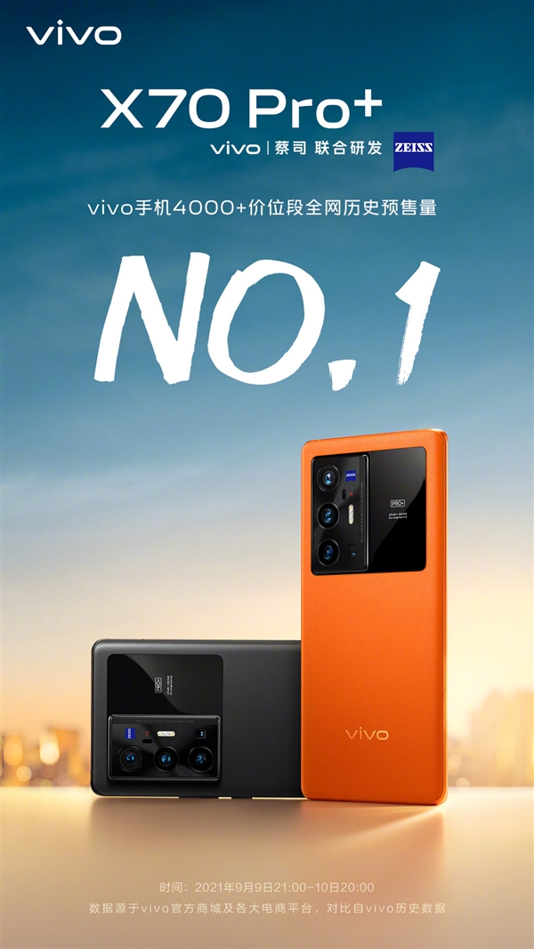 vivo史上最卖座旗舰！vivo X70 Pro+预售量创新高：5499元起