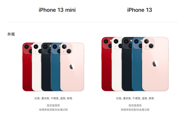 iPhone 13全系规格对比：mini还是单卡、Pro系列完整五核GPU