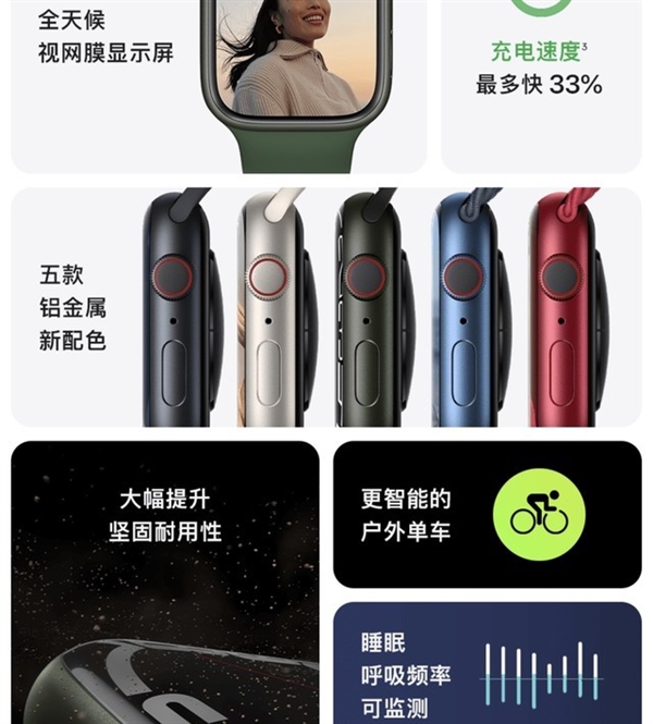 一定不要买Apple Watch Series 7！有5个理由