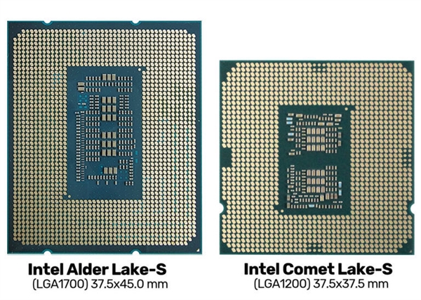 Intel 12/13代酷睿LGA1700插座首曝：变大了 也没变