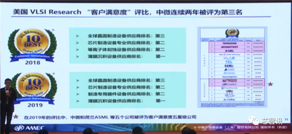 四类设备已国际领先！详解中微半导体成功的秘诀