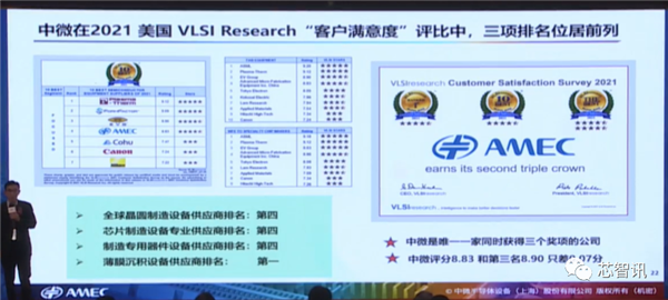 四类设备已国际领先！详解中微半导体成功的秘诀