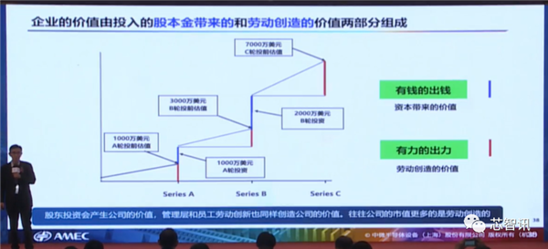 四类设备已国际领先！详解中微半导体成功的秘诀