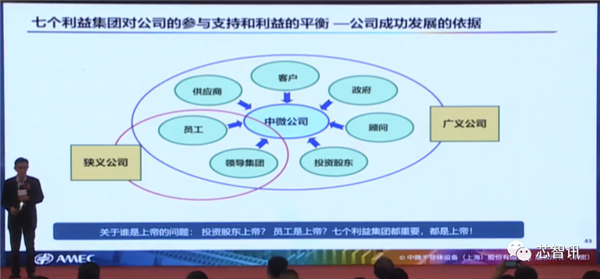 四类设备已国际领先！详解中微半导体成功的秘诀