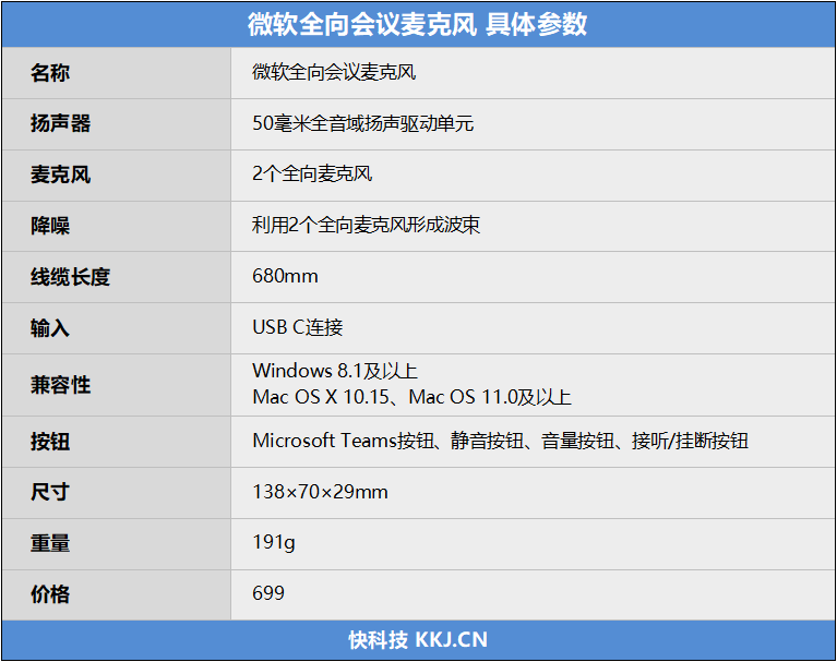 百人会议 一键发起！微软USB-C会议全向麦克风评测：声音瞬间清晰了