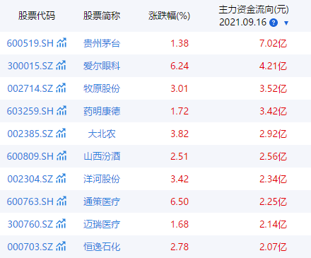 锂电板块大跳水：“家里有矿”也不香了！原因是？