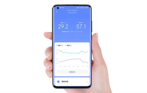 小米电子温湿度计来了：49元 2年超长续航
