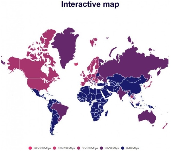 全球宽带网速排行榜：西欧傲视群雄 最慢国家仅0.5M