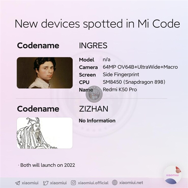 MIUI代码曝光Redmi K50 Pro：骁龙898、6400万三摄
