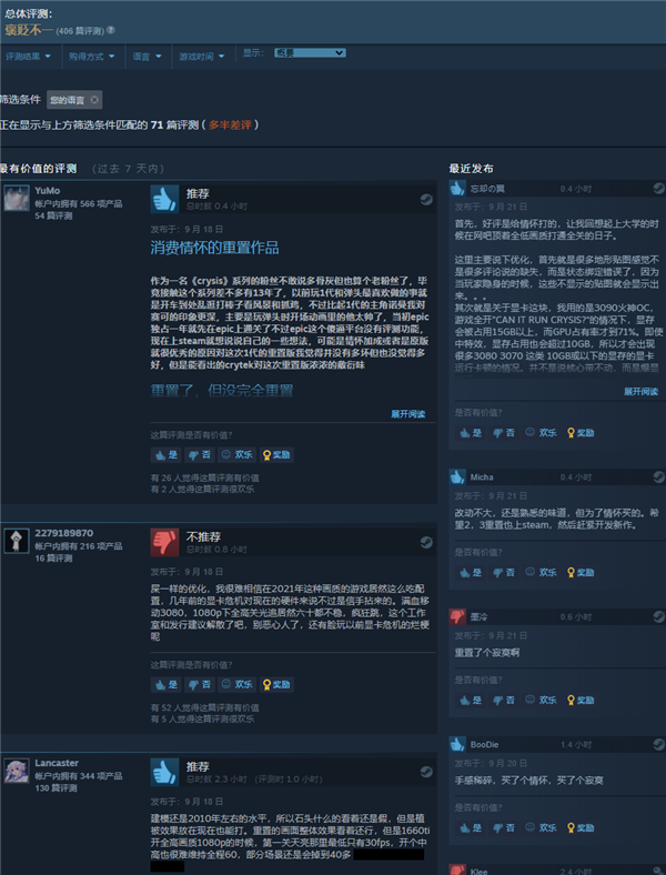 《孤岛危机：重制版》登陆Steam后遭遇大量差评：消费情怀、优化渣