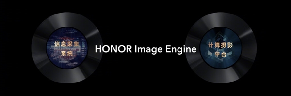 荣耀首创HONOR Image Engine图像引擎：实现影像能力最大化