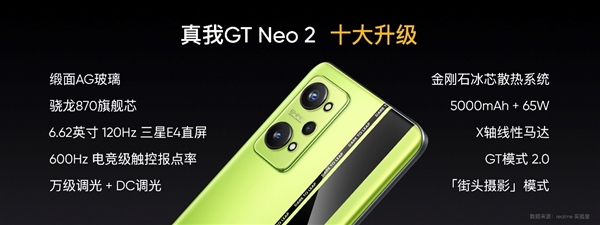 打破机圈三大“潜规则” realme真我GT Neo2成为2500元档质价比之王