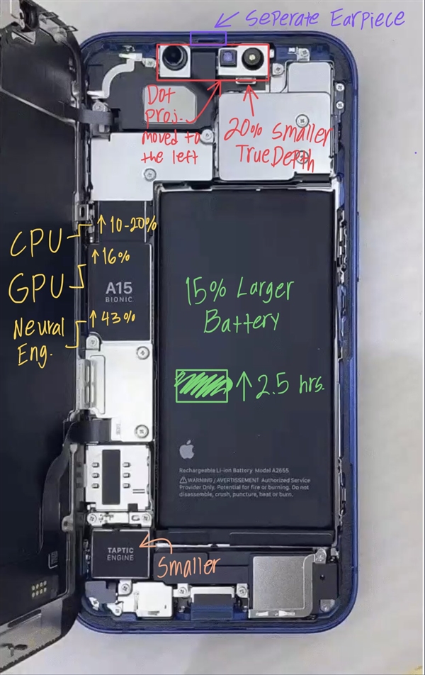 iPhone 13真机拆解曝光：小刘海大电池的秘密揭晓