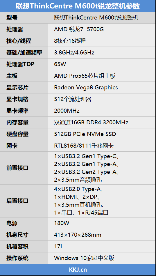 联想ThinkCentre M600t商务机评测：锐龙APU性能媲美11700K、最低功耗仅6W