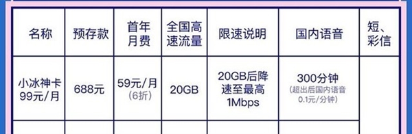 iPhone 13用户如何选择4G、5G套餐？一文看懂