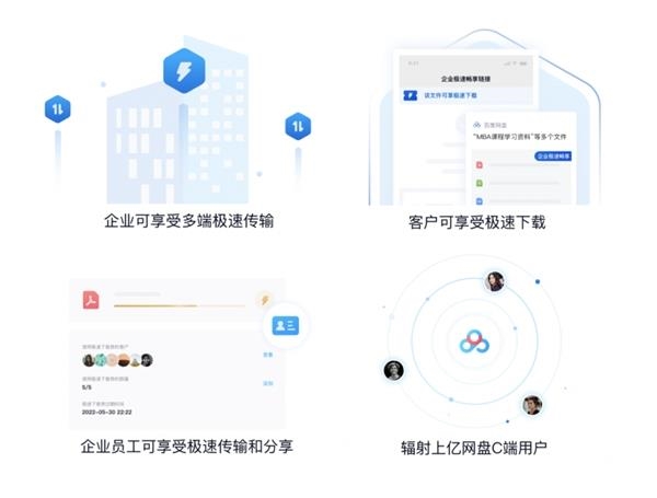 百度网盘企业版上线：不是超级会员也可极速下载