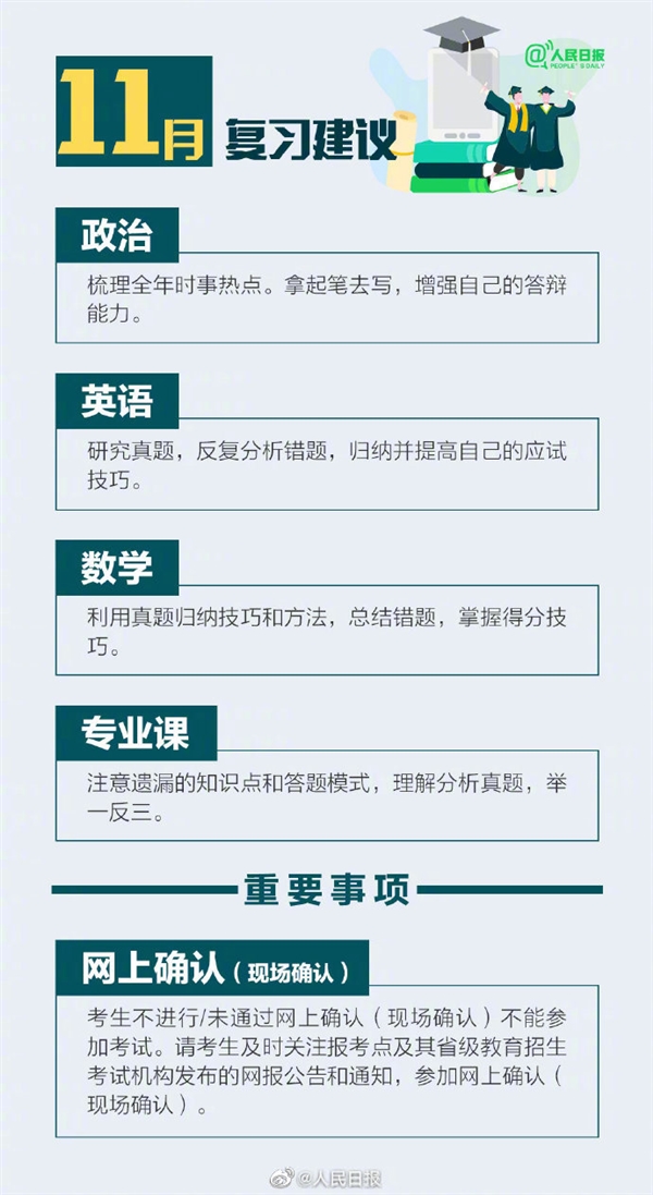 2022年考研报名今日正式开始！完整攻略在此